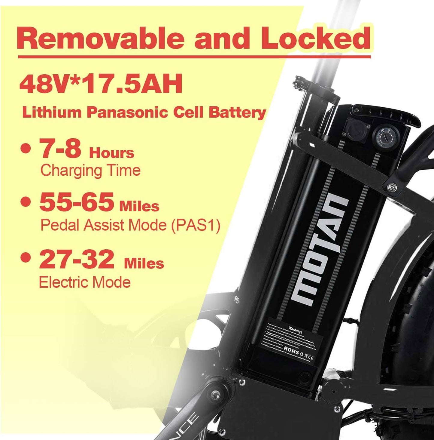 M-140 P7 22 MPH Electric Bike 750W Folding Fat Tires Ebike 48V 16AH Battery Adult Electric Bicycles with Rear Rack + Fenders(Cyan)